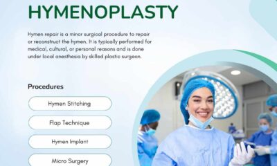 Hymen Repair Surgery in Islamabad