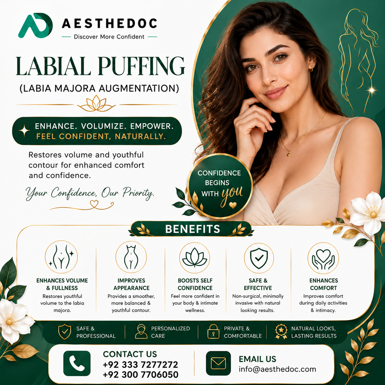 Labial Puffing (Labia Majora Augmentation)